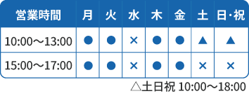 営業時間